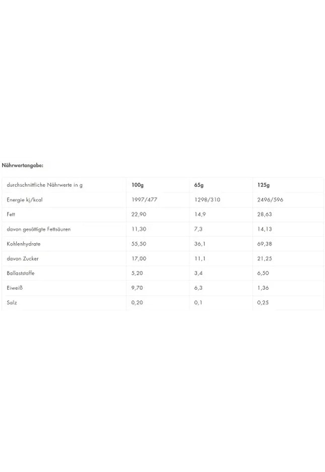 Sven Jack (Energycake) 24 x 125g