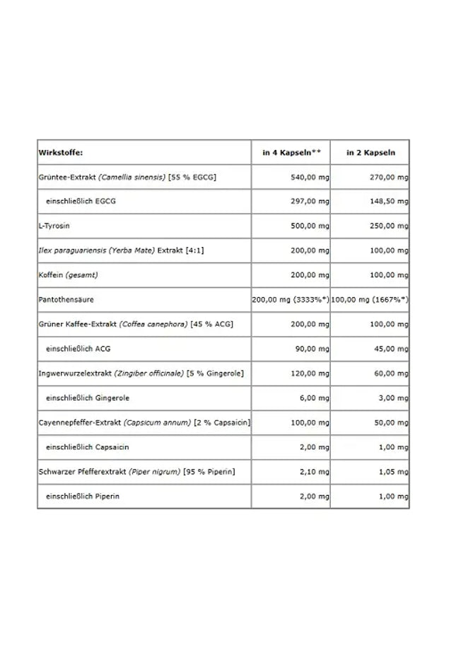 Trec Nutrition Clenburexin 90 Kapseln