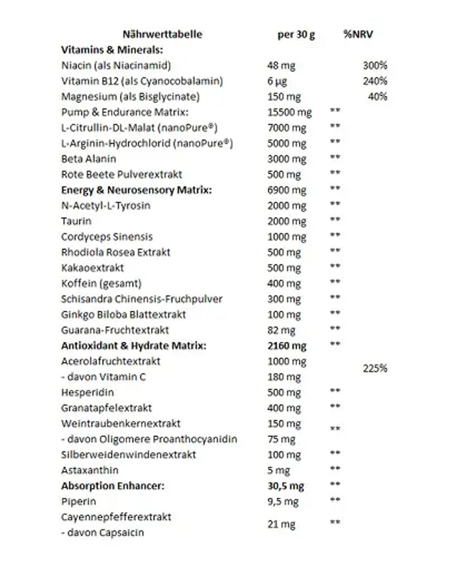 GODSRAGE VALHALLA Pre-Workout - 400g