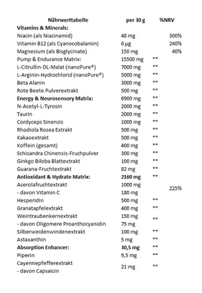 GODSRAGE VALHALLA Pre-Workout - 400g