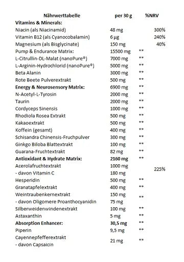 GODSRAGE VALHALLA Pre-Workout - 400g